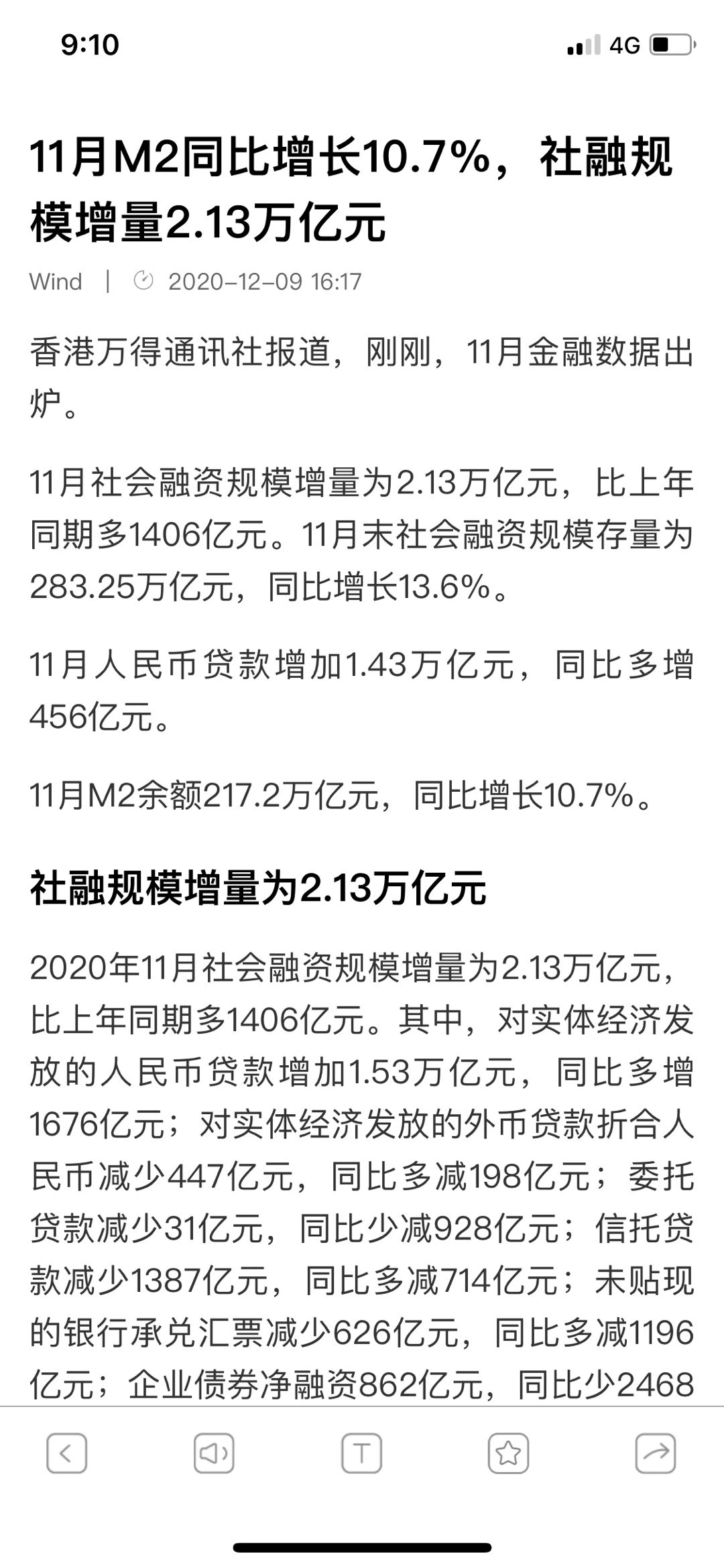 M2增长10 Cpi下降0 5 意味着 侃新西兰 新西兰中文论坛